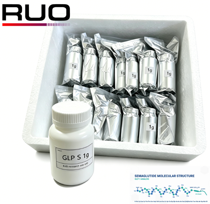 GLP S Bulk