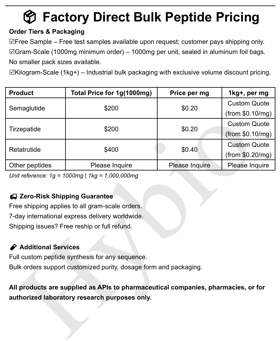Official Latest Price List